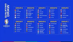 Slot Piala Dunia 2026 Ofc Qualifiers Europe 2024